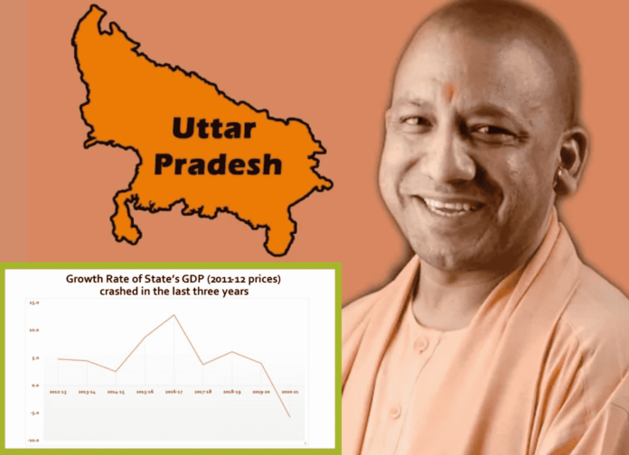 UP GDP Plunged Even before Pandemic State Puts Out Ads that Per Capita Doubled in Four years of BJP